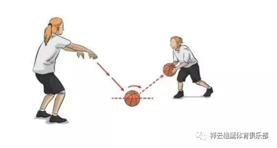 为什么体型在篮球训练中起着关键作用_2